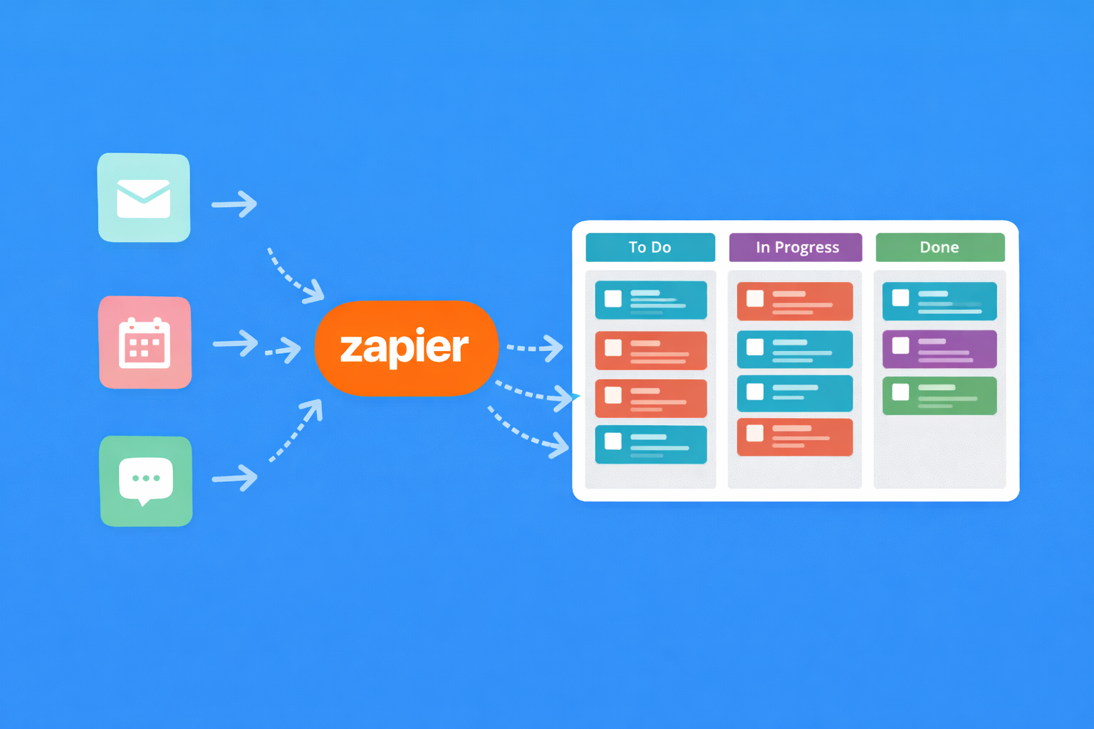 Zapier connecting Task Board to other apps